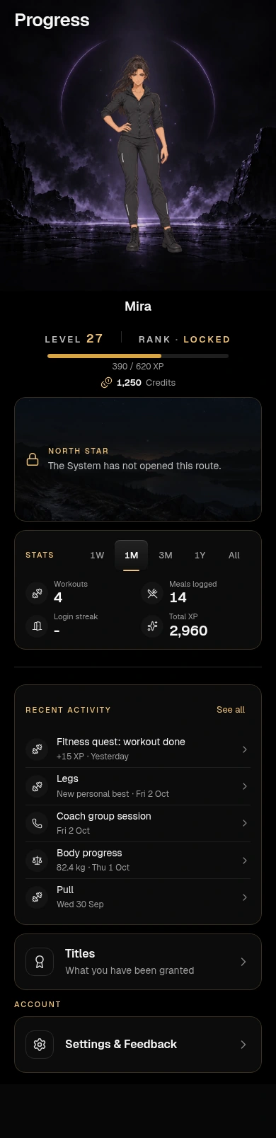 Alpha example Progress: Mira in Poise on the purple background, Level 27, 390 of 620 XP and 1,250 Credits. Recent activity records a Fitness quest with 15 XP, a Legs personal best, a coach group session, body progress and a Pull workout. Invented example player data.